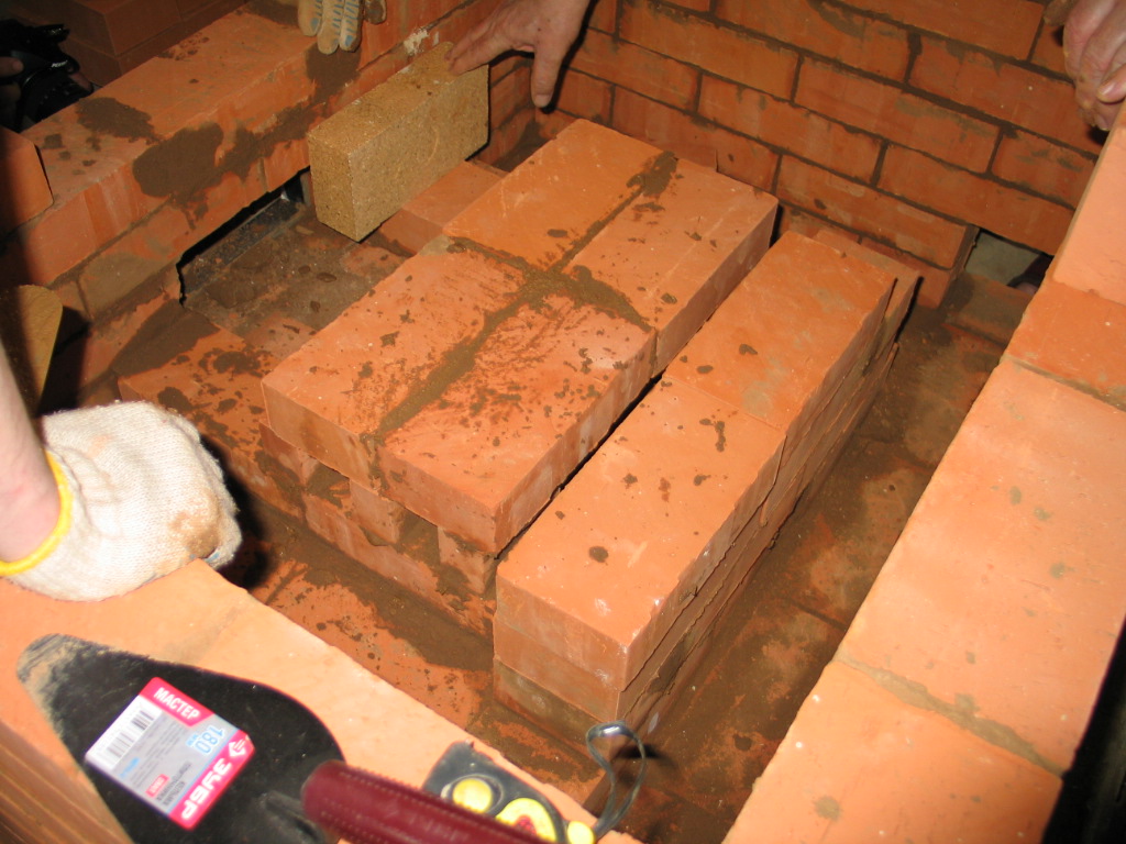 Подготовка к строительству печи из кирпича